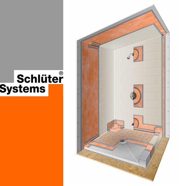 schluter kerdi fix